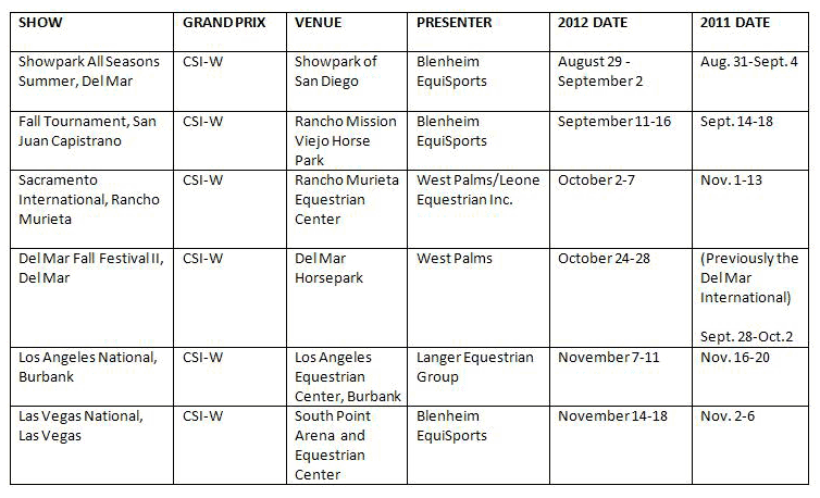 Chart listing the California World Cup Qualifier events with 2011 and 2012 dates.