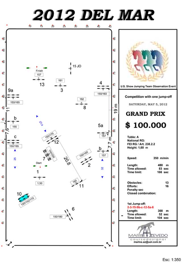 Course map for $100,000 Hermes Grand Prix