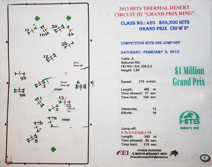 Course map by Florencio Hernandez for $54,500 HITS Grand Prix, Thermal 2013