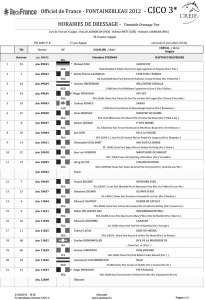 List of riders taking part in CICO3* eventing dressage test.