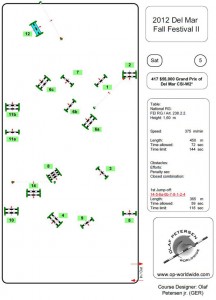 Cousre Chart, 2012 Grand Prix of Del Mar